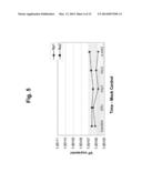 Compositions and Methods for the Treatment or Prevention of Human     Adenovirus-36 Infection diagram and image