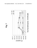 Compositions and Methods for the Treatment or Prevention of Human     Adenovirus-36 Infection diagram and image