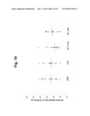 Compositions and Methods for the Treatment or Prevention of Human     Adenovirus-36 Infection diagram and image