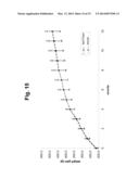 Compositions and Methods for the Treatment or Prevention of Human     Adenovirus-36 Infection diagram and image