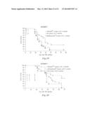 ANTITUMOR VACCINATION USING ALLOGENEIC TUMOR CELLS EXPRESSING ALPHA     (1,3)-GALACTOSYLTRANSFERASE diagram and image