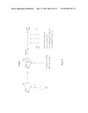 ANTITUMOR VACCINATION USING ALLOGENEIC TUMOR CELLS EXPRESSING ALPHA     (1,3)-GALACTOSYLTRANSFERASE diagram and image