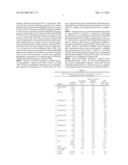 FORMULATIONS FOR ENHANCED BIOAVAILABILITY OF ORALLY ADMINISTERED POLAR     AGENTS diagram and image