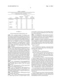 FORMULATIONS FOR ENHANCED BIOAVAILABILITY OF ORALLY ADMINISTERED POLAR     AGENTS diagram and image