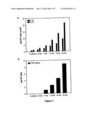 COMBINATIONS AND MODES OF ADMINISTRATION OF THERAPEUTIC AGENTS AND     COMBINATION THERAPY diagram and image