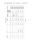 POLYMER-EPOTHILONE CONJUGATES, PARTICLES, COMPOSITIONS AND RELATED METHODS     OF USE diagram and image