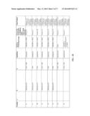 POLYMER-EPOTHILONE CONJUGATES, PARTICLES, COMPOSITIONS AND RELATED METHODS     OF USE diagram and image