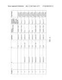 POLYMER-EPOTHILONE CONJUGATES, PARTICLES, COMPOSITIONS AND RELATED METHODS     OF USE diagram and image