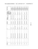 POLYMER-EPOTHILONE CONJUGATES, PARTICLES, COMPOSITIONS AND RELATED METHODS     OF USE diagram and image