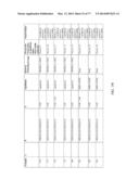 POLYMER-EPOTHILONE CONJUGATES, PARTICLES, COMPOSITIONS AND RELATED METHODS     OF USE diagram and image