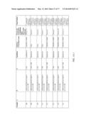 POLYMER-EPOTHILONE CONJUGATES, PARTICLES, COMPOSITIONS AND RELATED METHODS     OF USE diagram and image