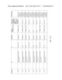 POLYMER-EPOTHILONE CONJUGATES, PARTICLES, COMPOSITIONS AND RELATED METHODS     OF USE diagram and image