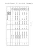 POLYMER-EPOTHILONE CONJUGATES, PARTICLES, COMPOSITIONS AND RELATED METHODS     OF USE diagram and image