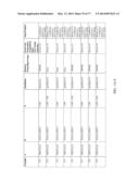 POLYMER-EPOTHILONE CONJUGATES, PARTICLES, COMPOSITIONS AND RELATED METHODS     OF USE diagram and image