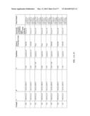 POLYMER-EPOTHILONE CONJUGATES, PARTICLES, COMPOSITIONS AND RELATED METHODS     OF USE diagram and image