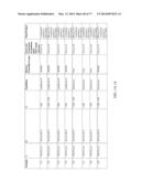 POLYMER-EPOTHILONE CONJUGATES, PARTICLES, COMPOSITIONS AND RELATED METHODS     OF USE diagram and image