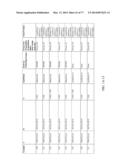 POLYMER-EPOTHILONE CONJUGATES, PARTICLES, COMPOSITIONS AND RELATED METHODS     OF USE diagram and image