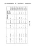 POLYMER-EPOTHILONE CONJUGATES, PARTICLES, COMPOSITIONS AND RELATED METHODS     OF USE diagram and image