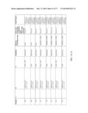 POLYMER-EPOTHILONE CONJUGATES, PARTICLES, COMPOSITIONS AND RELATED METHODS     OF USE diagram and image