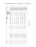 POLYMER-EPOTHILONE CONJUGATES, PARTICLES, COMPOSITIONS AND RELATED METHODS     OF USE diagram and image