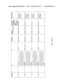 POLYMER-EPOTHILONE CONJUGATES, PARTICLES, COMPOSITIONS AND RELATED METHODS     OF USE diagram and image