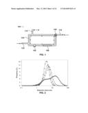 CONTINUOUS SILICA PRODUCTION PROCESS AND SILICA PRODUCT PREPARED FROM SAME diagram and image