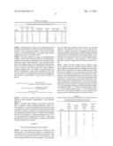 CONTINUOUS SILICA PRODUCTION PROCESS AND SILICA PRODUCT PREPARED FROM SAME diagram and image