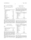 DAPHNE GENKWA EXTRACTS, AND PHARMACEUTICAL COMPOSITION CONTAINING     FRACTIONS OF THE EXTRACTS OR COMPOUNDS SEPARATED FROM THE EXTRACTS AS     ACTIVE INGREDIENTS FOR PREVENTING OR TREATING ATOPIC DERMATITIS diagram and image
