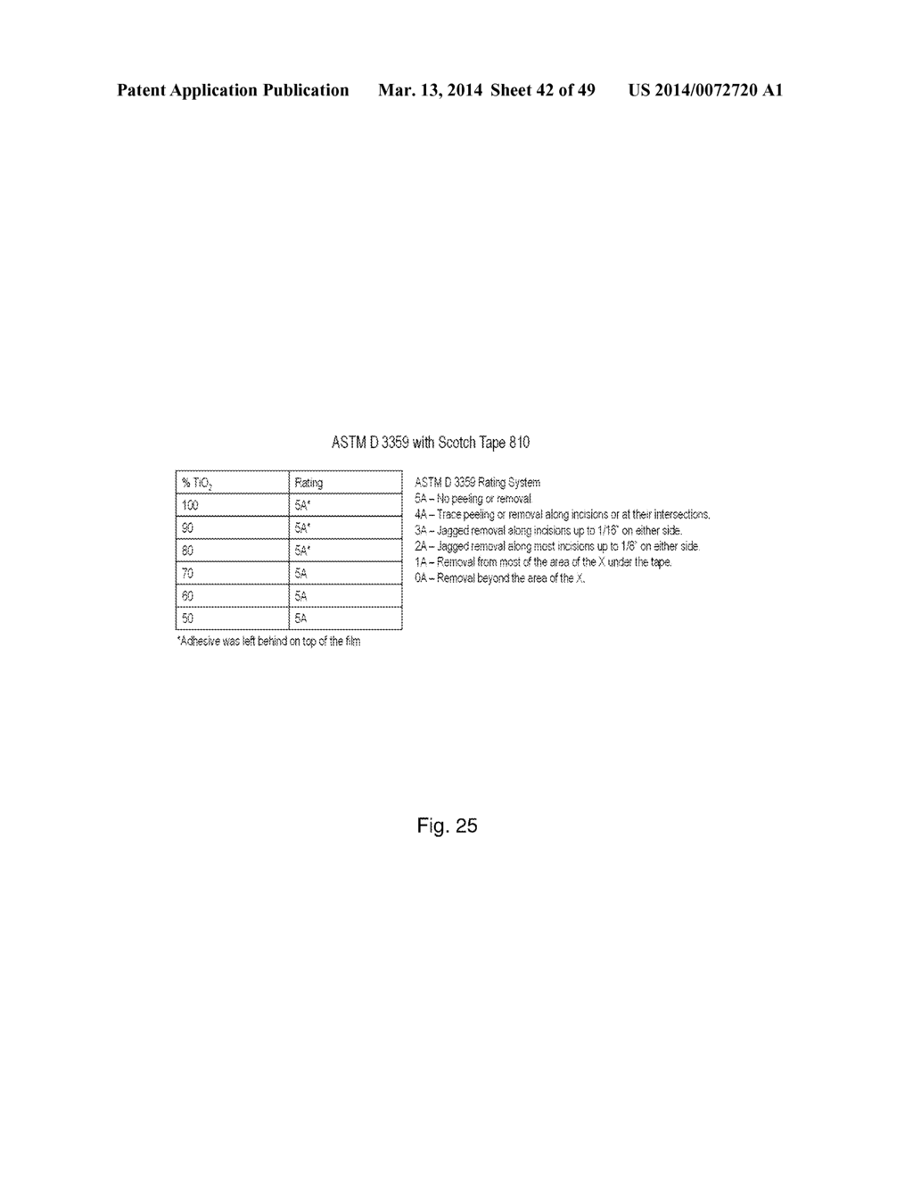 PATTERNED NANOPARTICLE STRUCTURES - diagram, schematic, and image 43