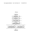 INDIRECT TRANSFER MEDIUM AND FORGERY PREVENTION MEDIUM PRODUCING APPARATUS diagram and image