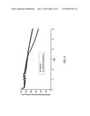 PRIMER FOR BATTERY ELECTRODE diagram and image