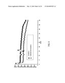 PRIMER FOR BATTERY ELECTRODE diagram and image