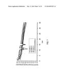 PRIMER FOR BATTERY ELECTRODE diagram and image