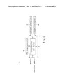 FUEL CELL POWER GENERATION SYSTEM WITH OXYGEN INLET INSTEAD OF AIR diagram and image