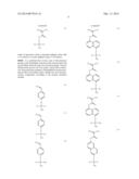 HYBRID PHOTORESIST COMPOSITION AND PATTERN FORMING METHOD USING THEREOF diagram and image