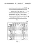 Method of Regulating Caloric Intake diagram and image