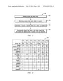 Method of Tracking Consumption and Associated Effects diagram and image