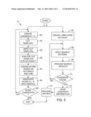 SYSTEM AND METHOD OF TESTING CANDIDATES  SKILL OF USE OF CUTTING TOOLS AND     COMPILING AND MANAGING DATA RELATED TO CANDIDATES  TEST RESULTS AND     PROVIDING DATA TO POTENTIAL EMPLOYERS diagram and image