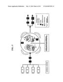 VISUAL-SERVOING OPTICAL MICROSCOPY diagram and image