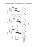 NOVEL INFLUENZA HEMAGGLUTININ PROTEIN-BASED VACCINES diagram and image