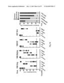 NOVEL INFLUENZA HEMAGGLUTININ PROTEIN-BASED VACCINES diagram and image