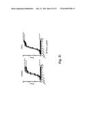 NOVEL INFLUENZA HEMAGGLUTININ PROTEIN-BASED VACCINES diagram and image