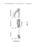 NOVEL INFLUENZA HEMAGGLUTININ PROTEIN-BASED VACCINES diagram and image