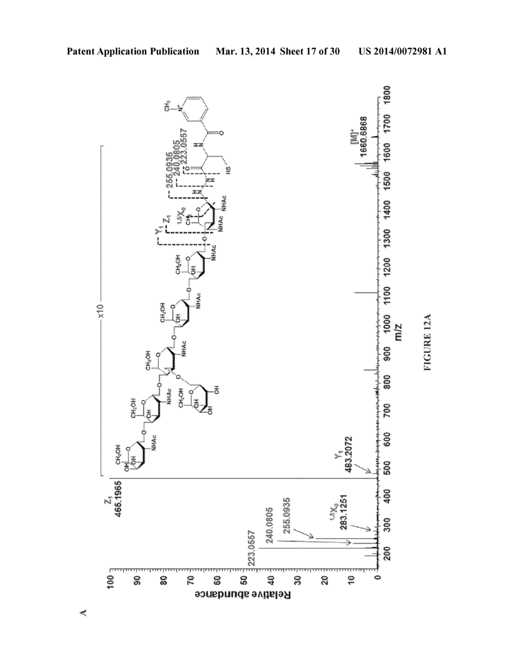 CYSTEINE HYDRAZIDE NICOTINAMIDE FOR GLYCOMICS AND GLYCOPROTEOMICS USES - diagram, schematic, and image 18