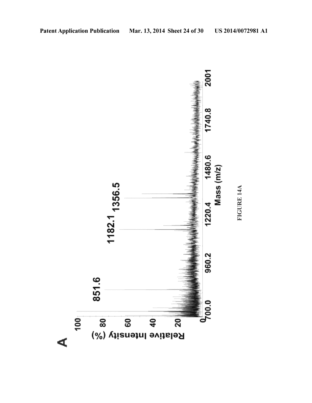 CYSTEINE HYDRAZIDE NICOTINAMIDE FOR GLYCOMICS AND GLYCOPROTEOMICS USES - diagram, schematic, and image 25