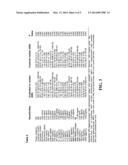 METHODS OF DETECING BLADDER CANCER diagram and image