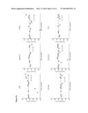 QUANTITATIVE STANDARD FOR MASS SPECTROMETRY OF PROTEINS diagram and image