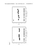 QUANTITATIVE STANDARD FOR MASS SPECTROMETRY OF PROTEINS diagram and image