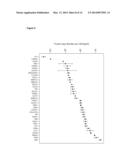 QUANTITATIVE STANDARD FOR MASS SPECTROMETRY OF PROTEINS diagram and image