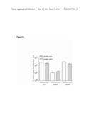 QUANTITATIVE STANDARD FOR MASS SPECTROMETRY OF PROTEINS diagram and image